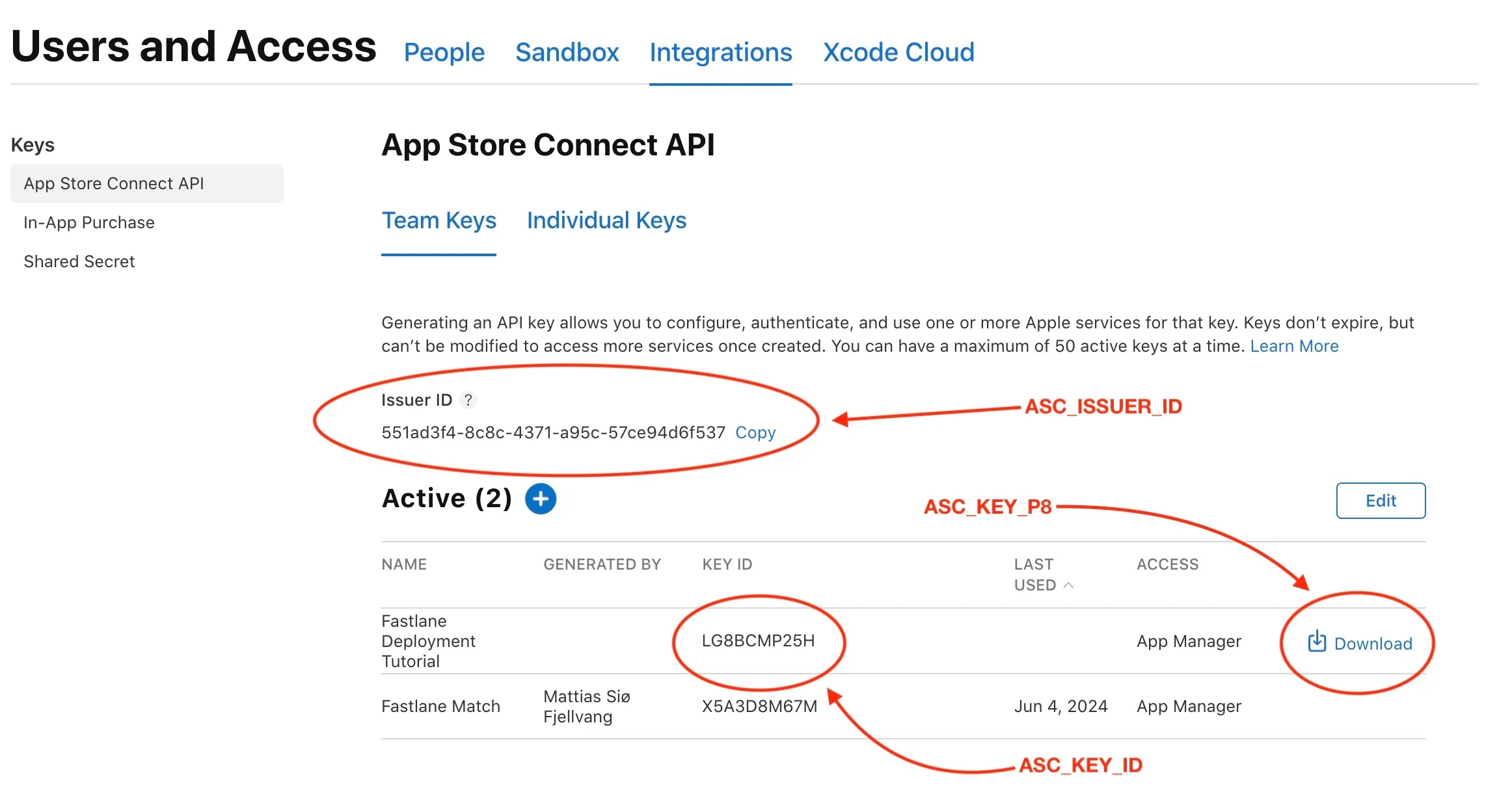 App Store Connect API Keys